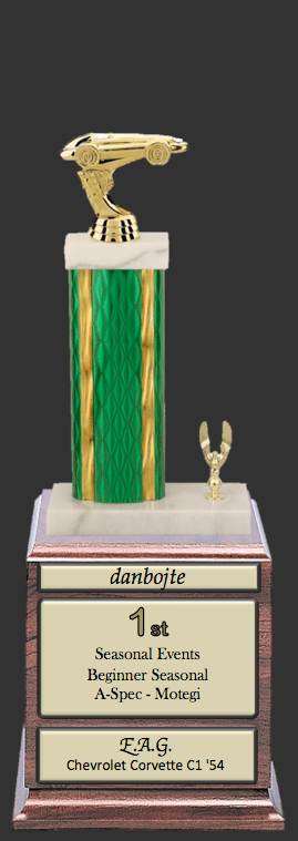 EAG Trophy