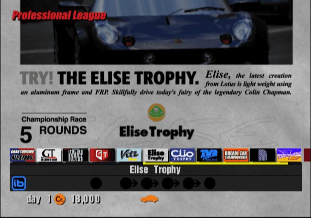Elise Trophy