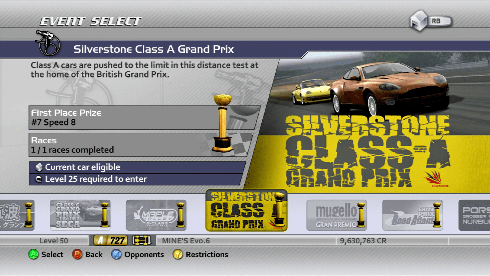 Endurance Races - Silverstone Class A Grand Prix