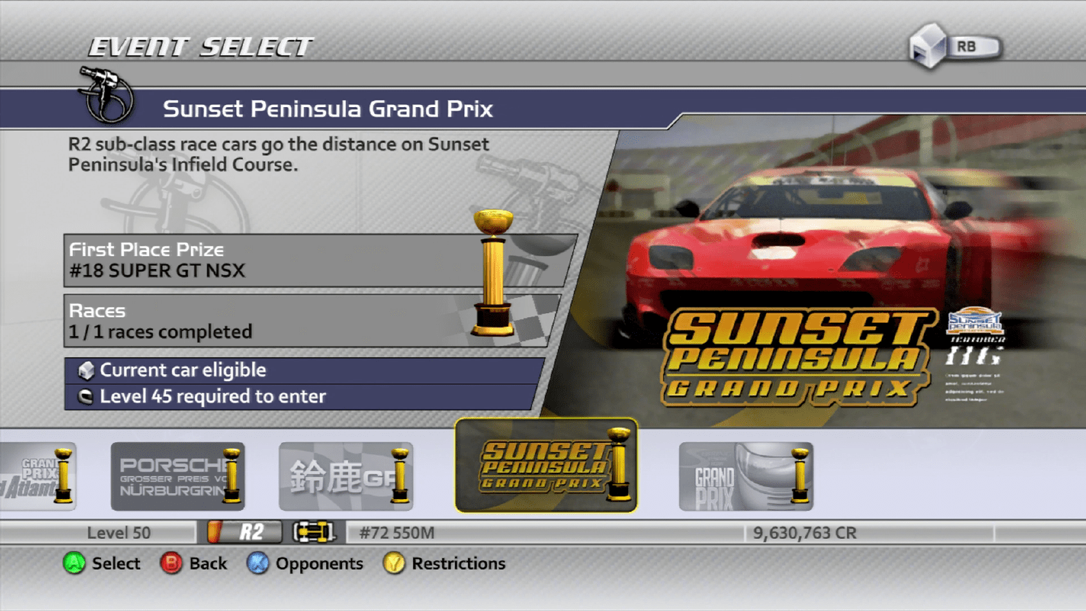 Endurance Races - Sunset Peninsula Grand Prix