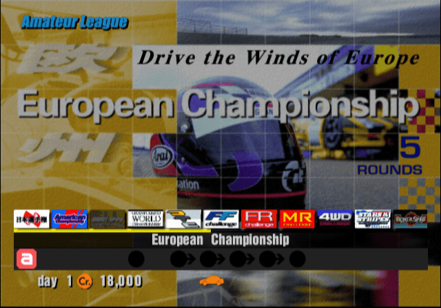 European Championship