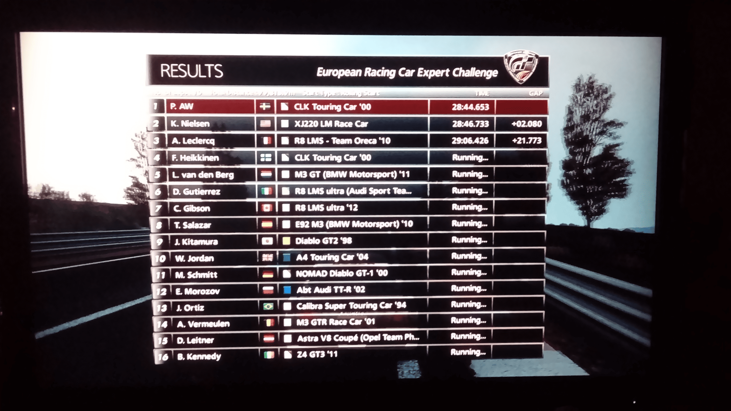 European Racing Car Expert Challenge