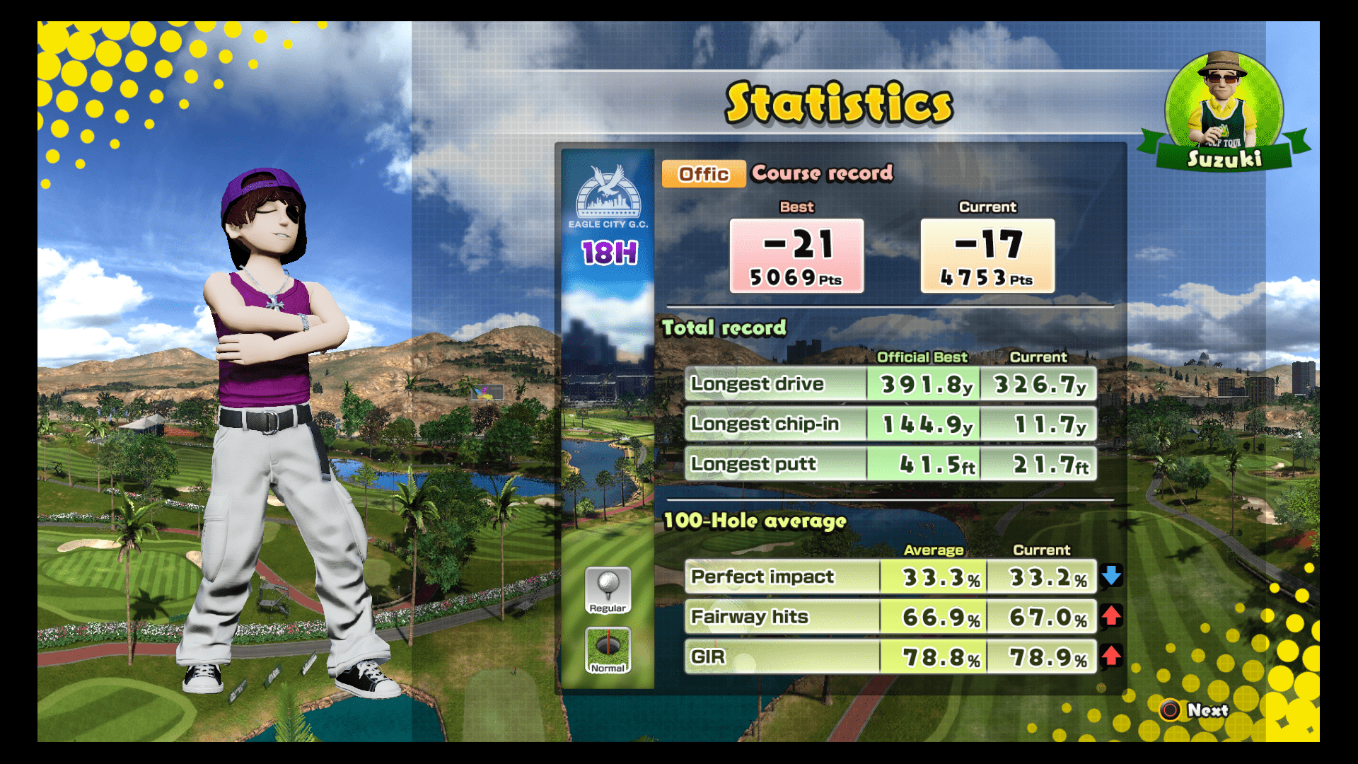 Everybody's Golf: Minus 21?!