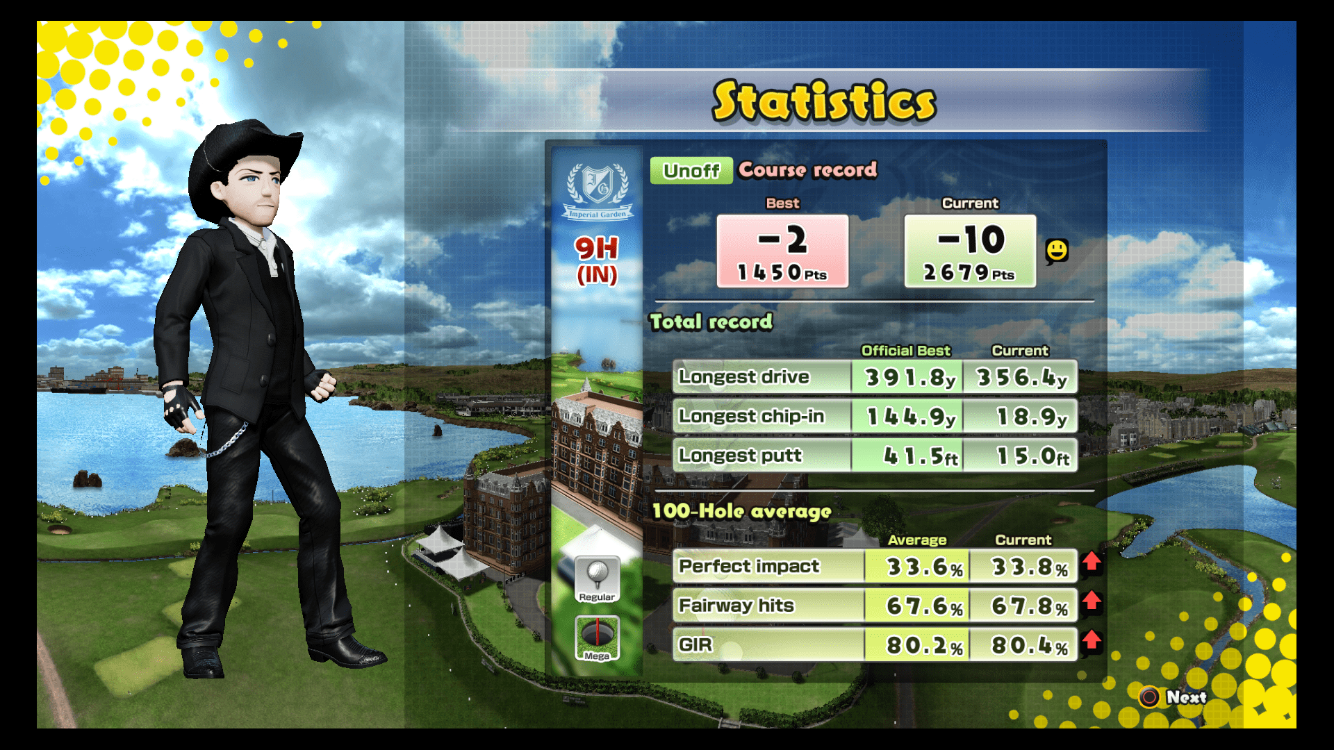 Everybody's Golf: Scored a fine run in the Imperial Gardens