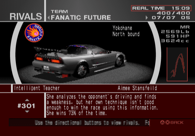 Fanatic Future - Intelligent Teacher