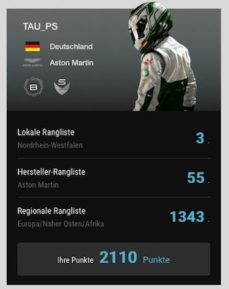 FIA Manufacturers Result