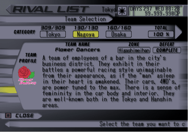 Flower Dancers Team Profile