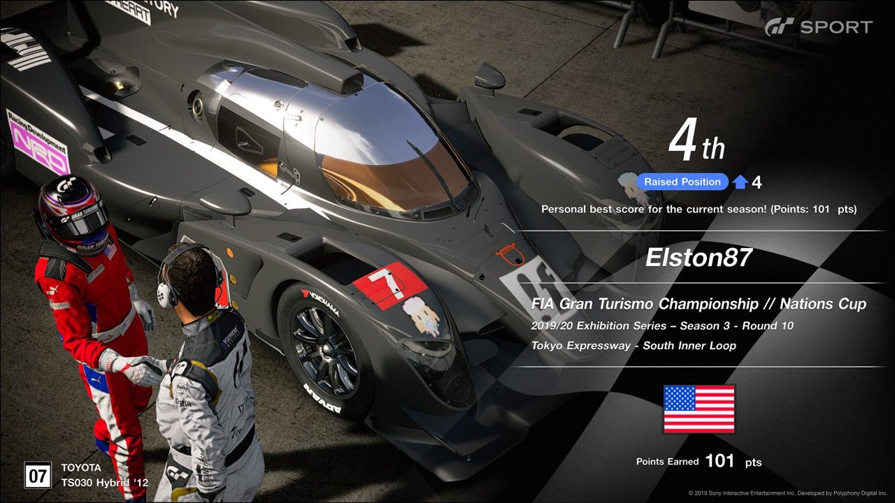 Gran Turismo®SPORT_20200208214546