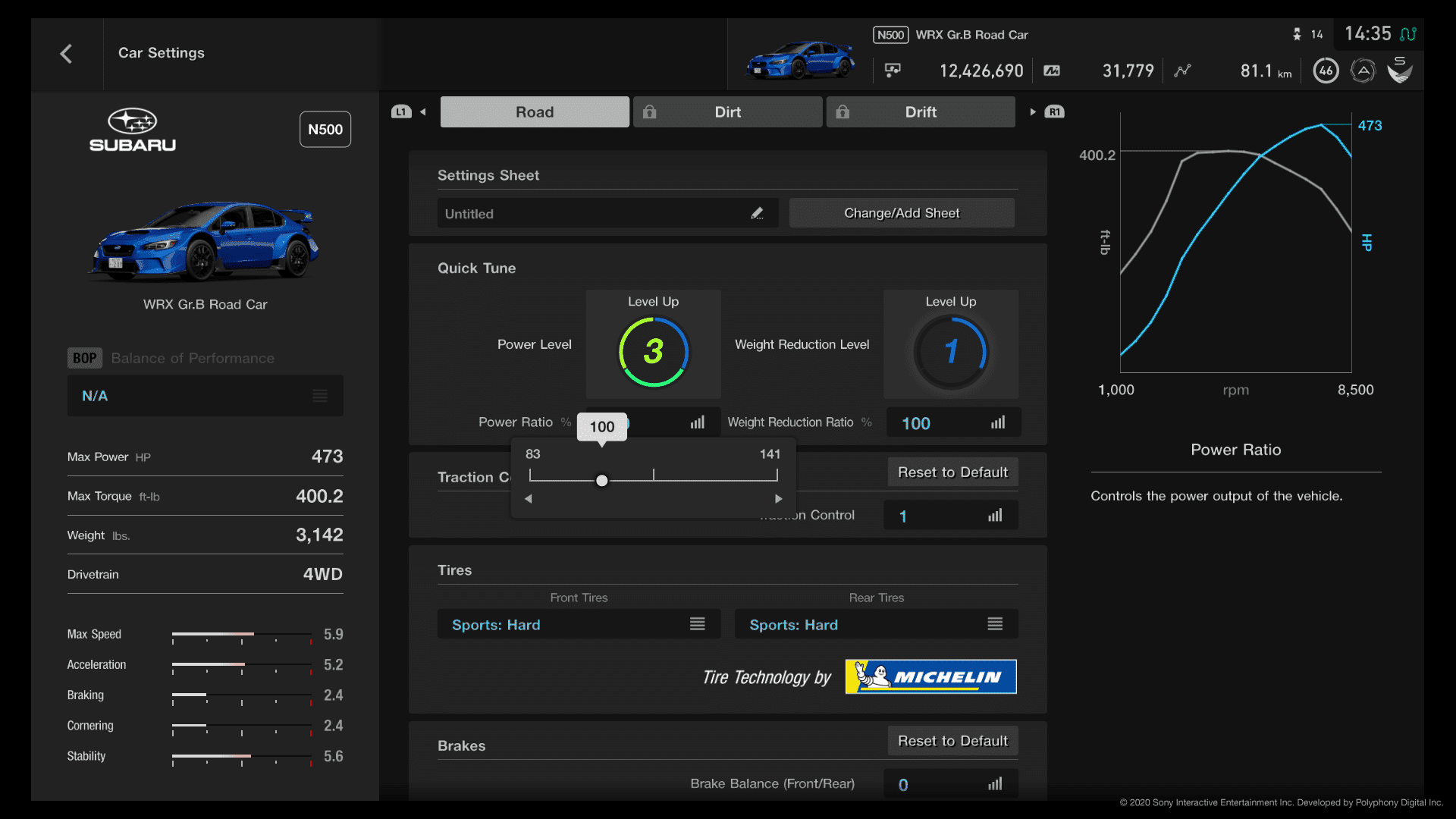 Gran Turismo®SPORT_20200903143540