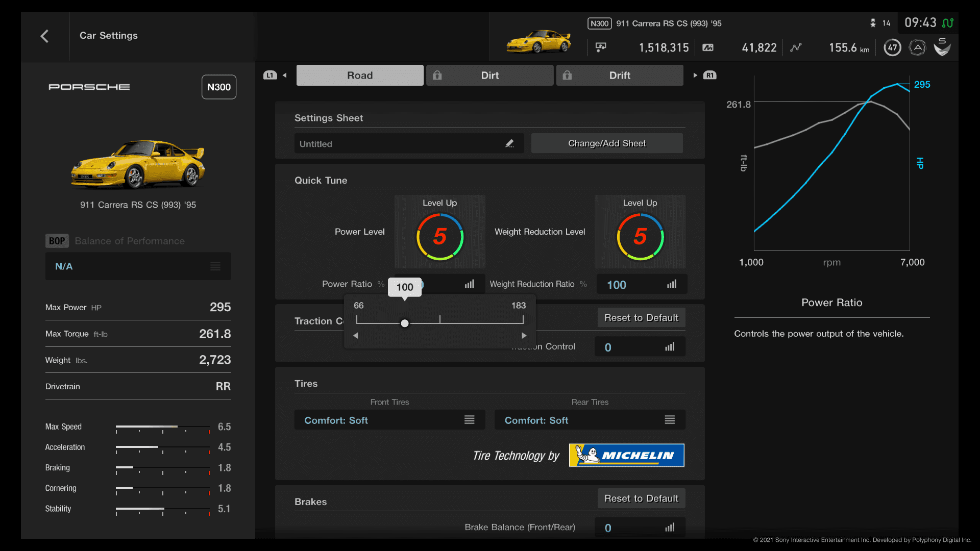 Gran Turismo®SPORT_20210418094340