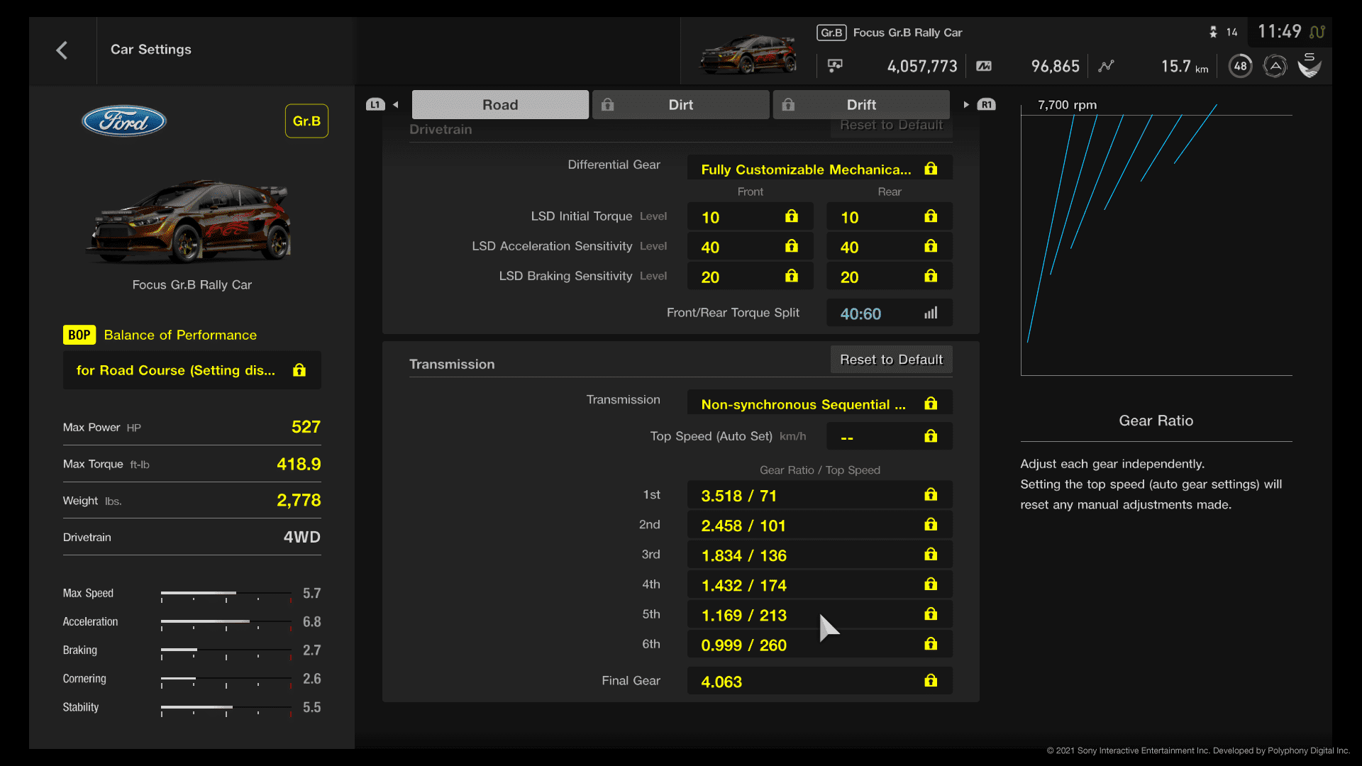 Gran Turismo®SPORT_20211202114920.png