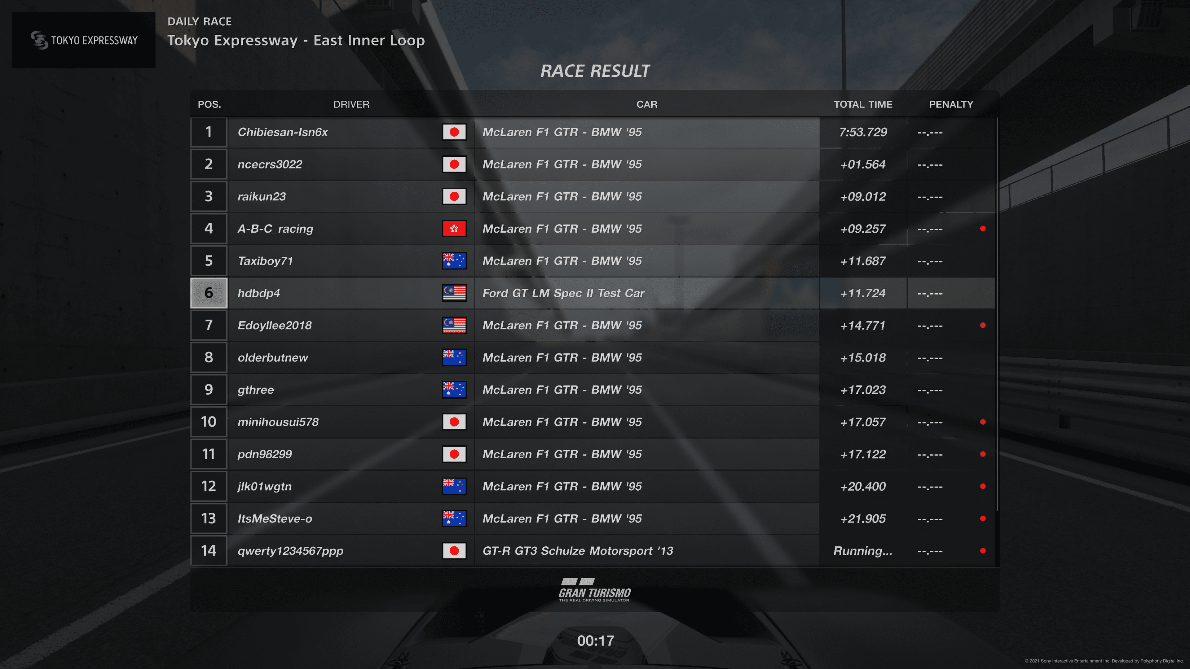 Gran Turismo®SPORT_20211205144220.png