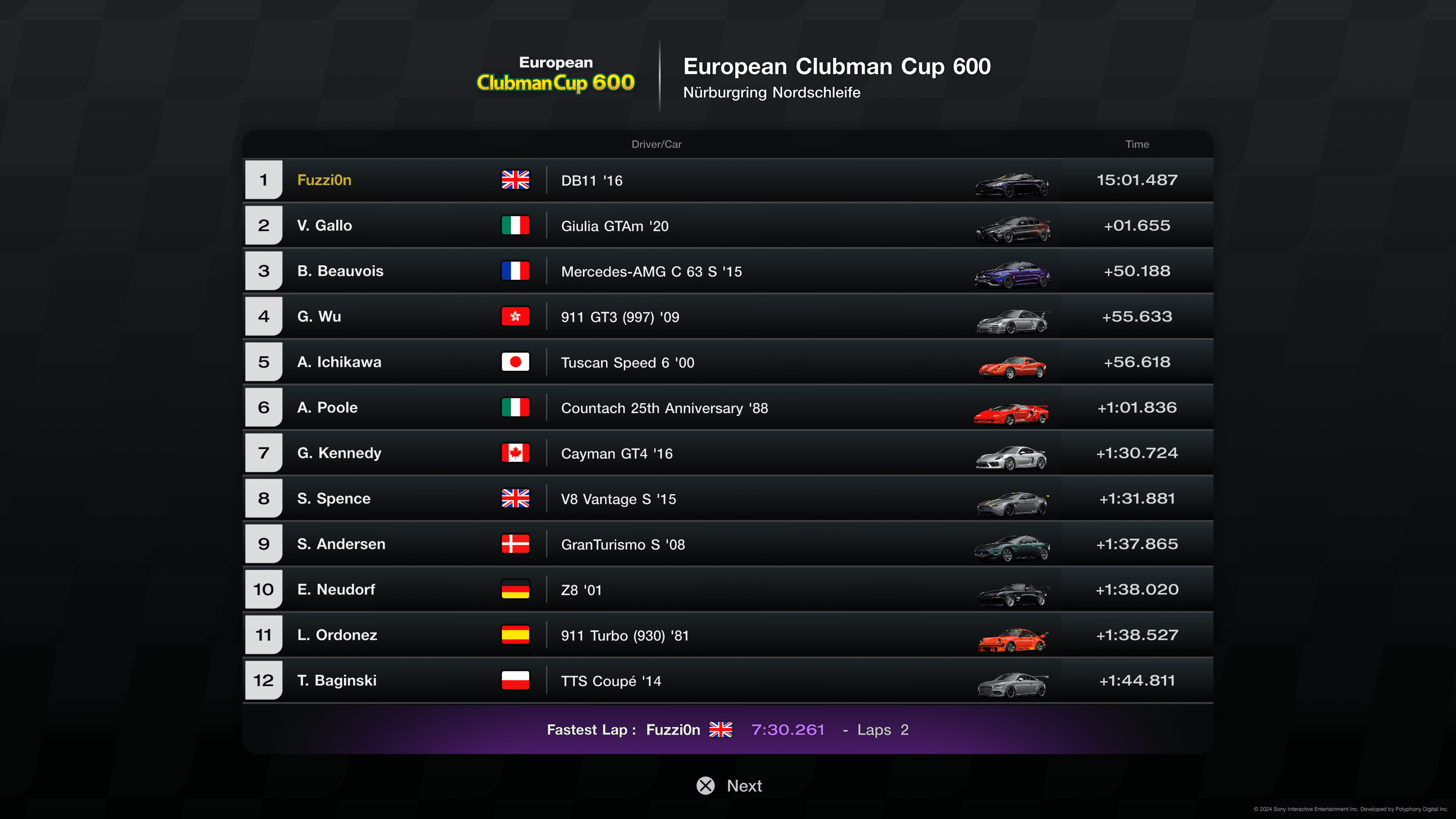Gran Turismo™ 7_20240401191817.png