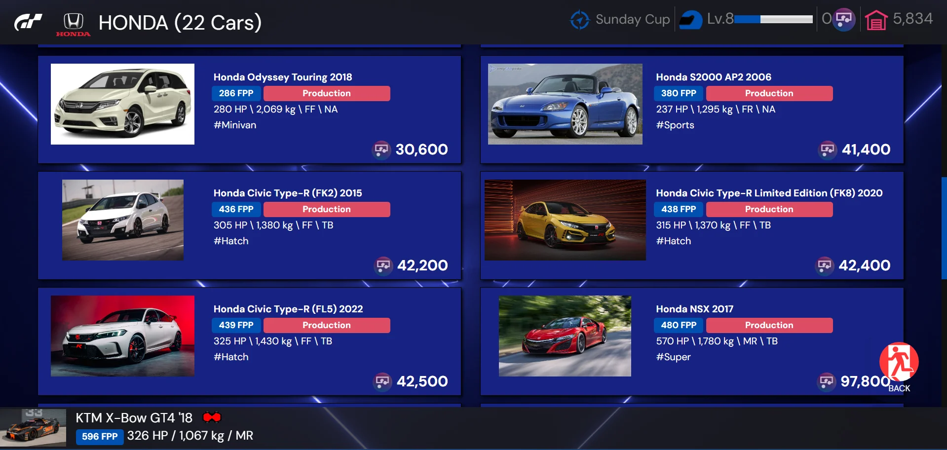 GT Fitness Honda Brand Central (August 2025)