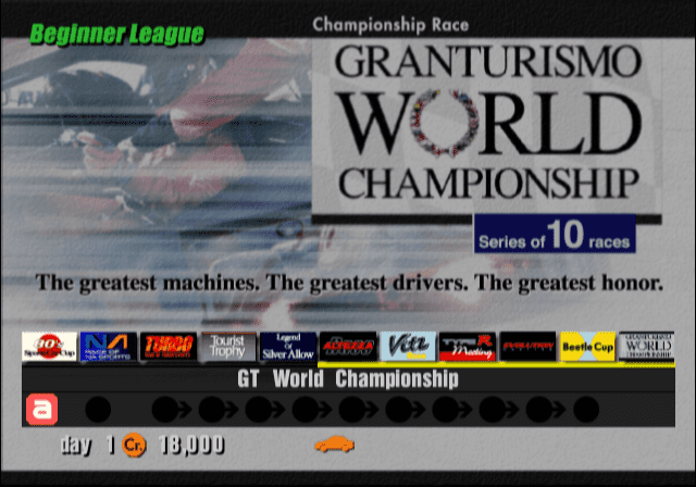 GT World Championship