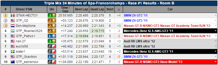 Gt6-special013-race1-b