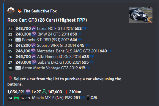 GTFCarDealershipRCJan2023