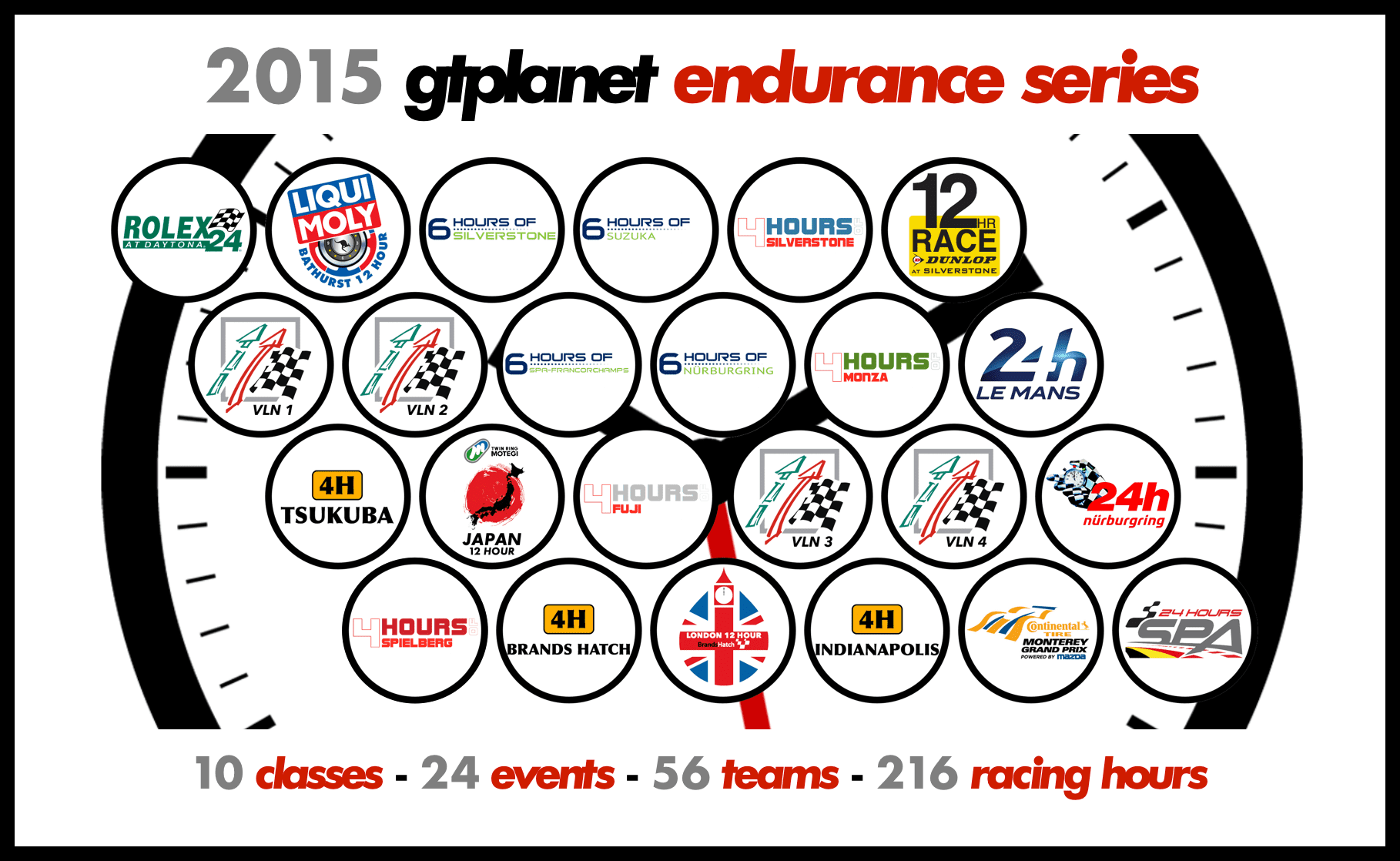 GTP Endurance Series Hero