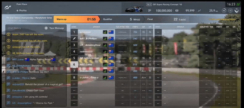 Gts_after