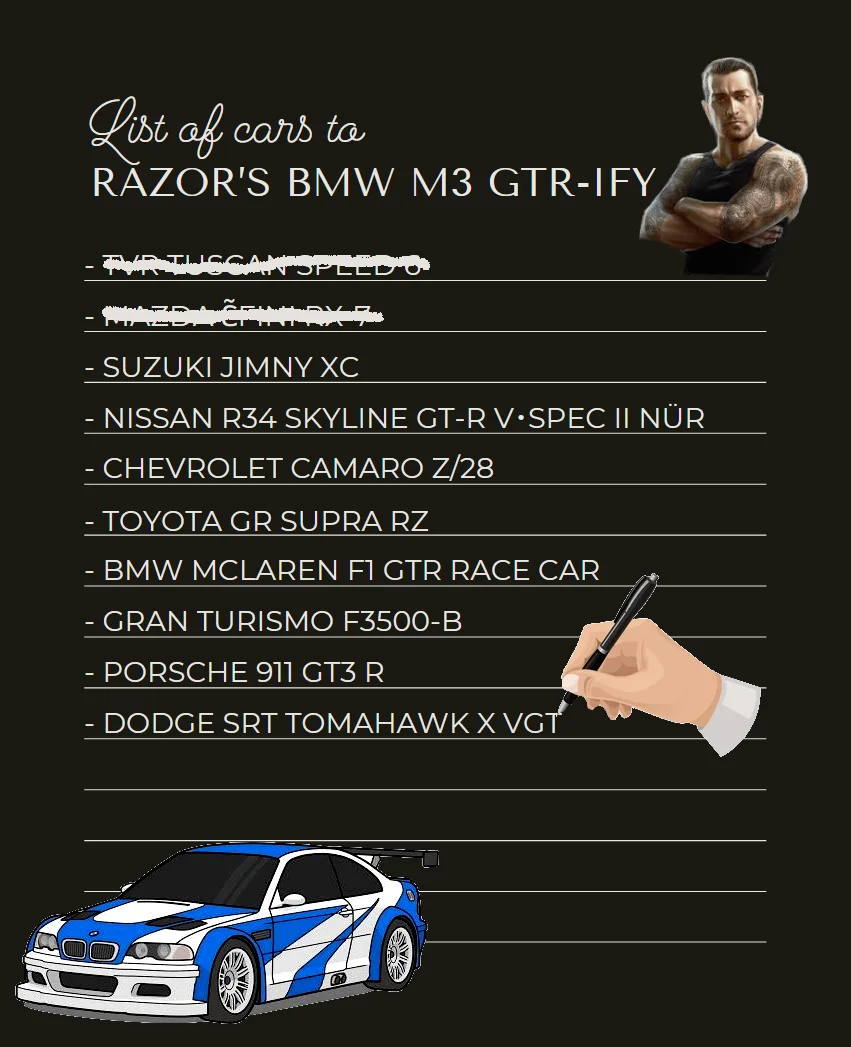 I'm an educated man who knows how to make lists on what to do