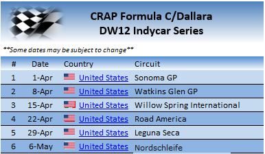 Indycar Series