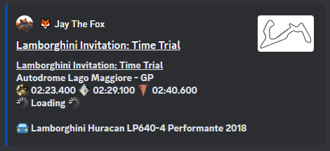 InvitationalTimeTrial_April2023.png