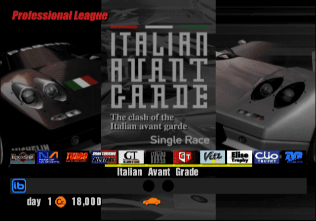 Italian Avant Garde