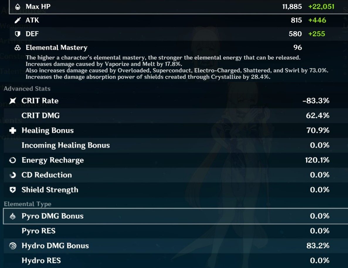 Kokomi Stats.jpg