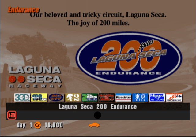 Laguna Seca 200 Endurance