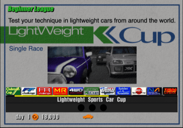 Lightweight Sports Car Cup