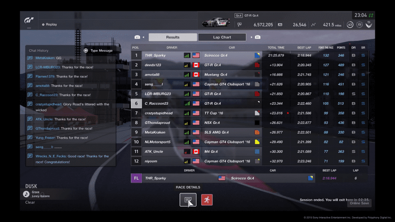 Manufacturer_1-12-20_Results