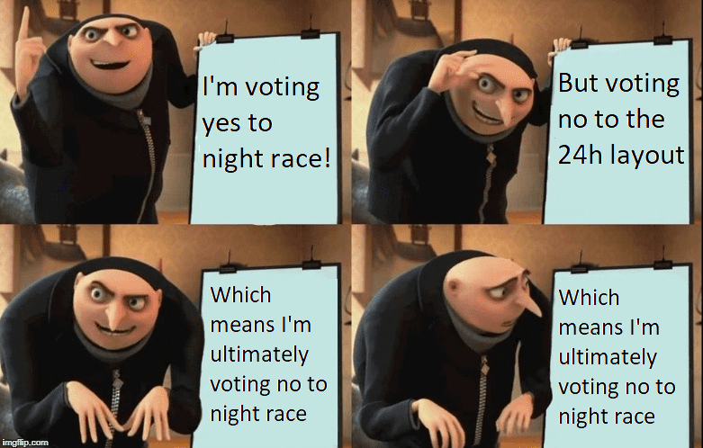 Meme