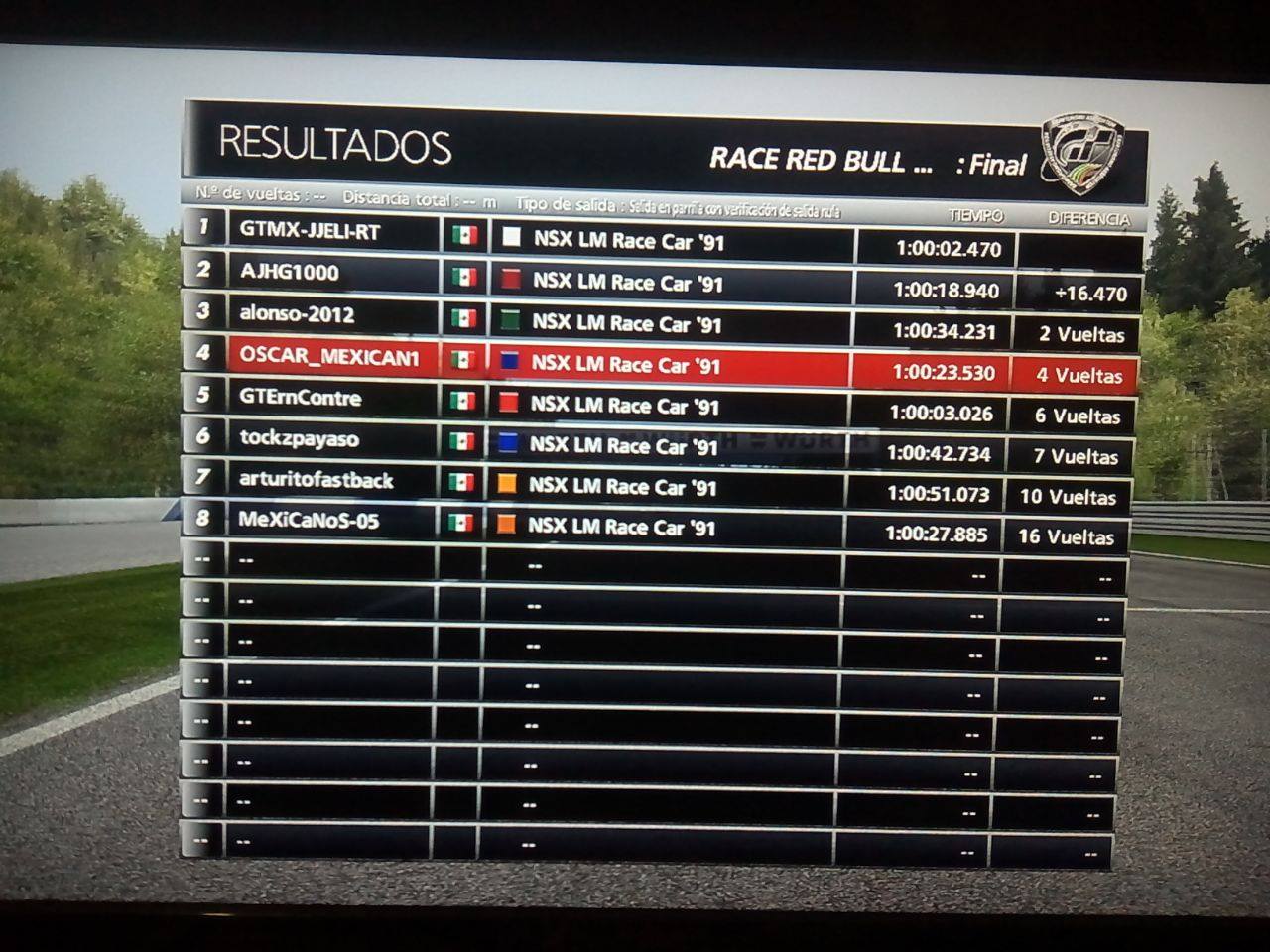 Mexican Acura NSX Championship Results - Race 2