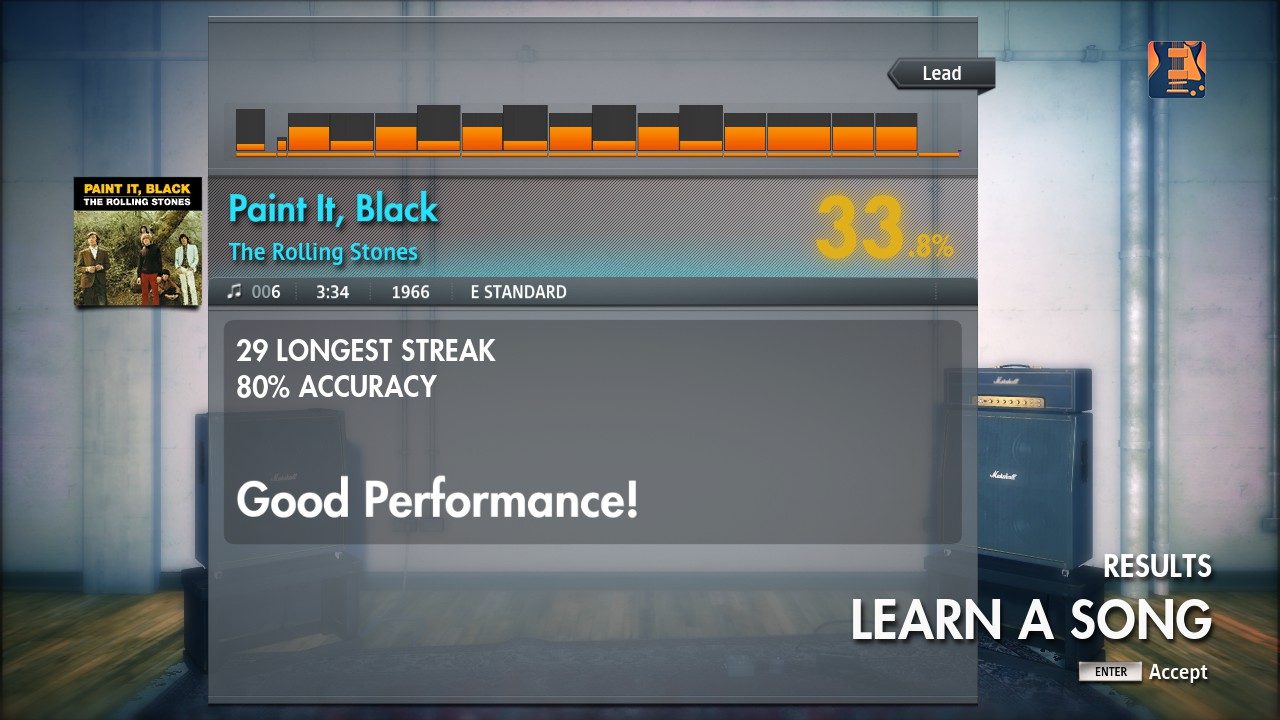 My best on any song so far on Rocksmith.