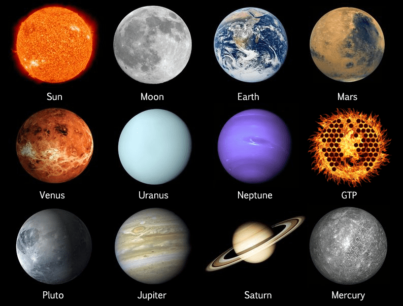 Planets