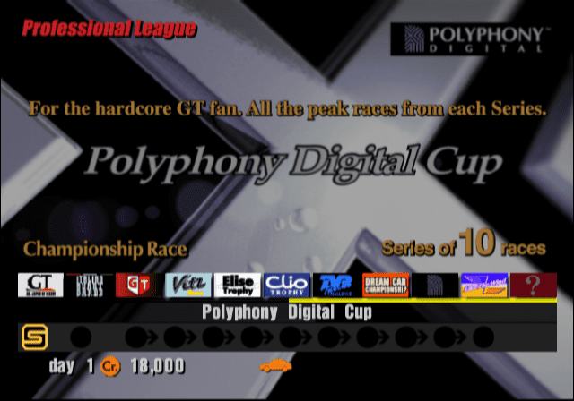 Polyphony Digital Cup