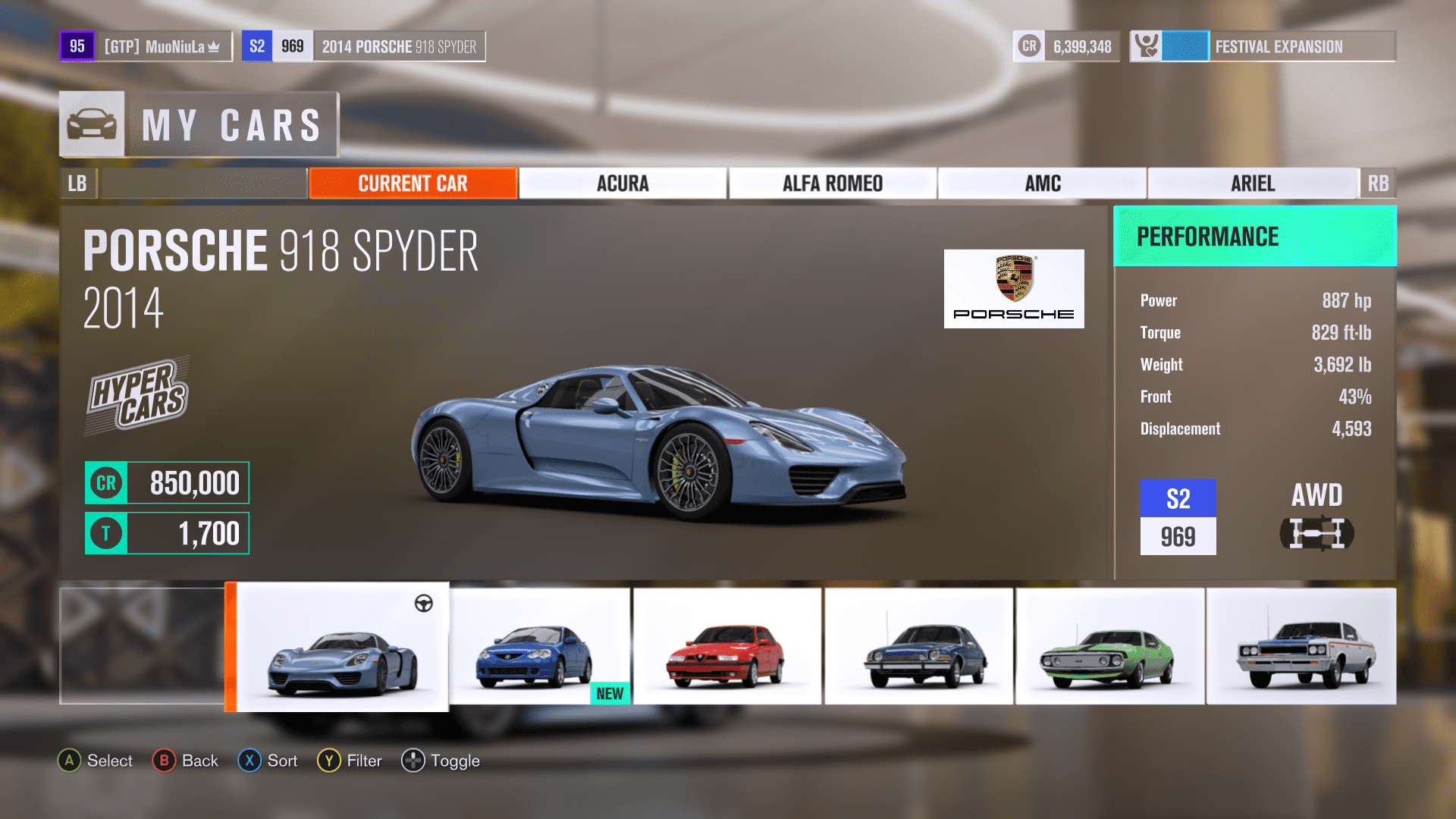 Porsche_918_Stats