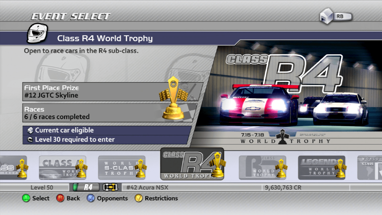 Professional Series - Class R4 World Trophy