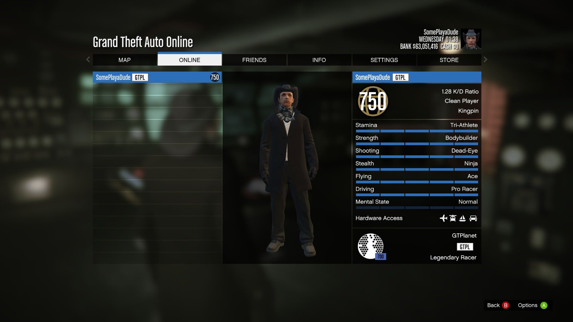 Reached a gold backed milestone