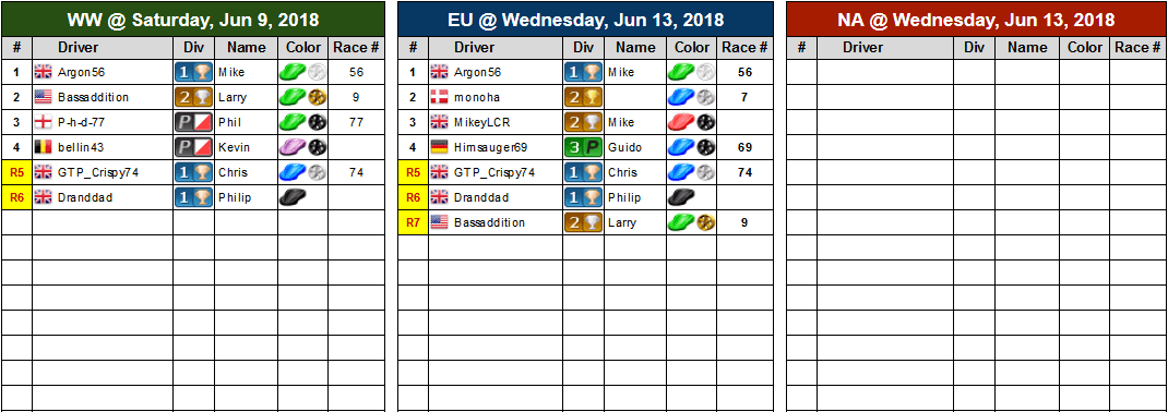 Reg-Table-W28