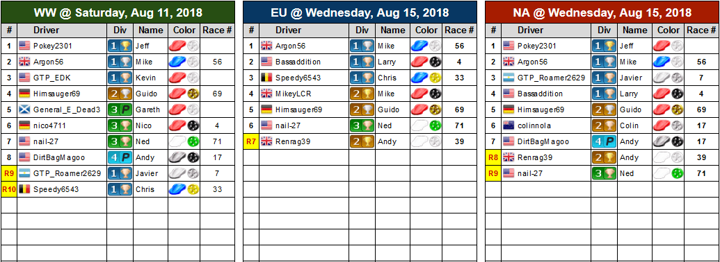 Reg-Table-W37