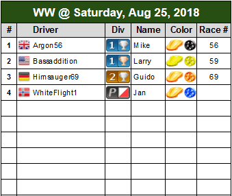 Reg-Table-W39