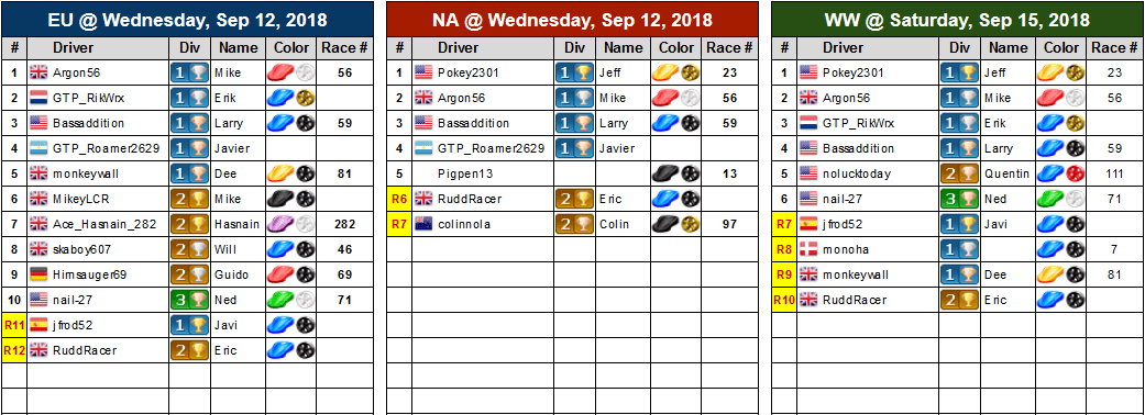 Reg-Table-W42
