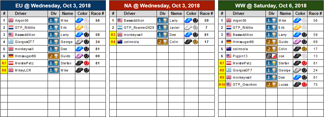 Reg-Table-W45