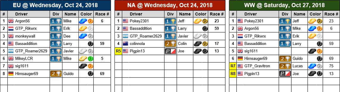 Reg-table-w48