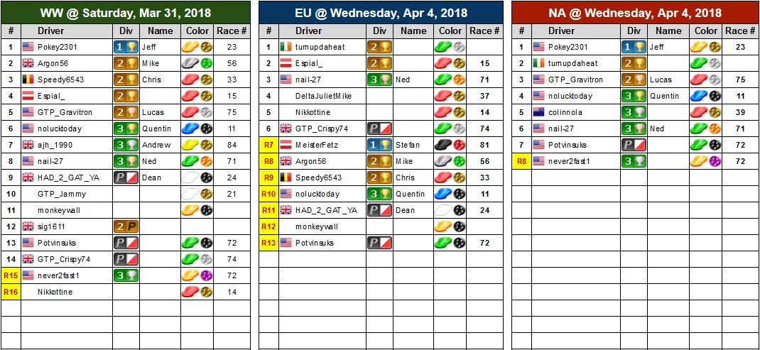 Regtable W18