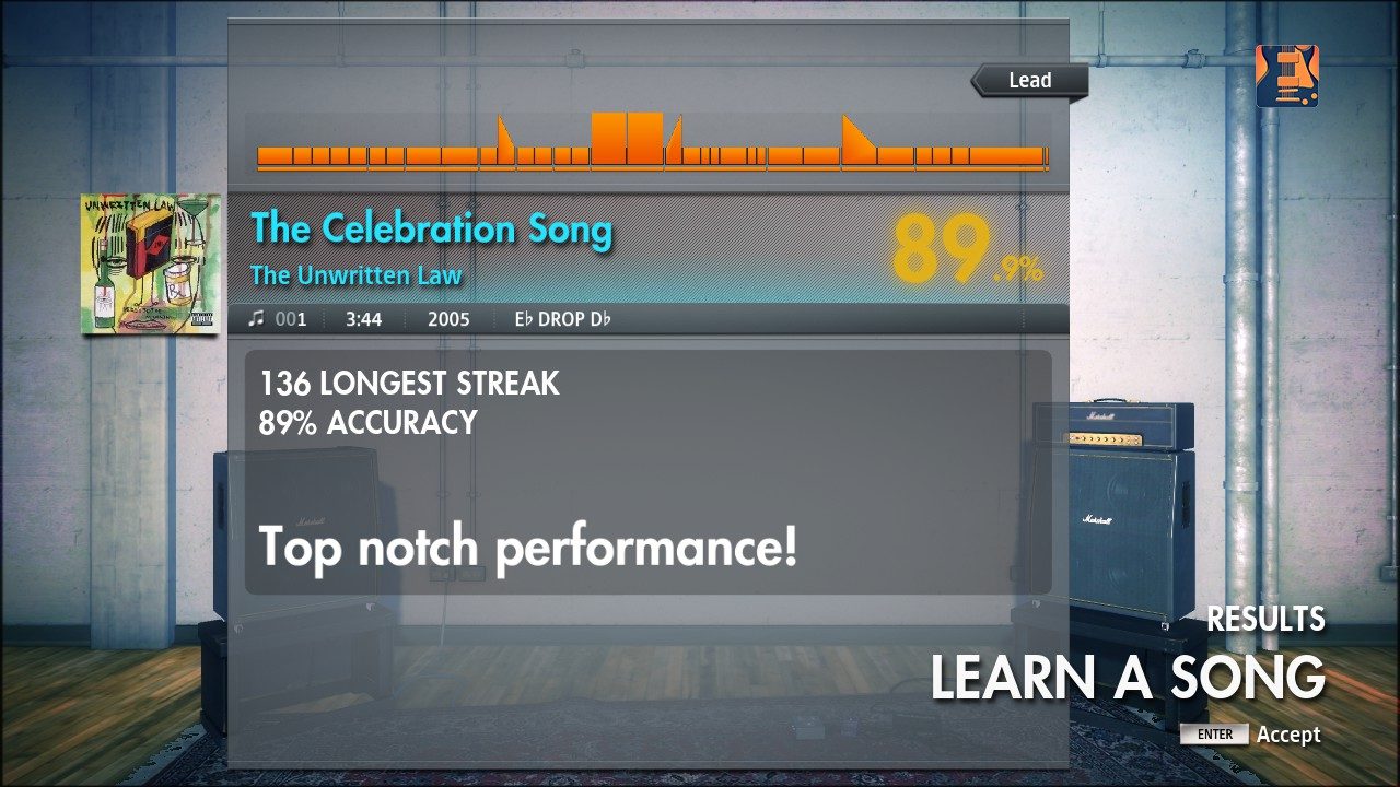 RS:2014 The Unwritten Law - The Celebration Song