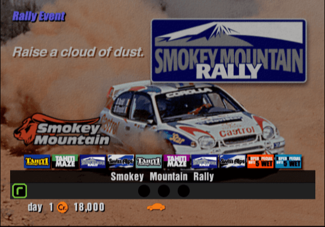 Smokey Mountain Rally