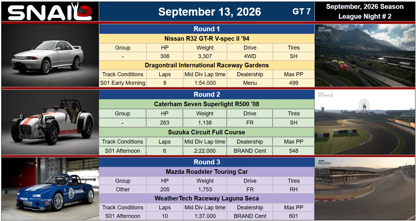 SNAIL Combos for 13 Sept 2026