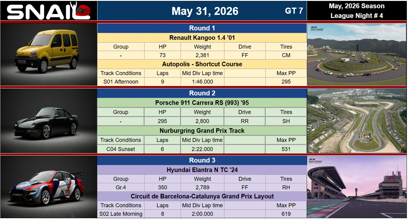 SNAIL Combos for 31 May 26 - corrected